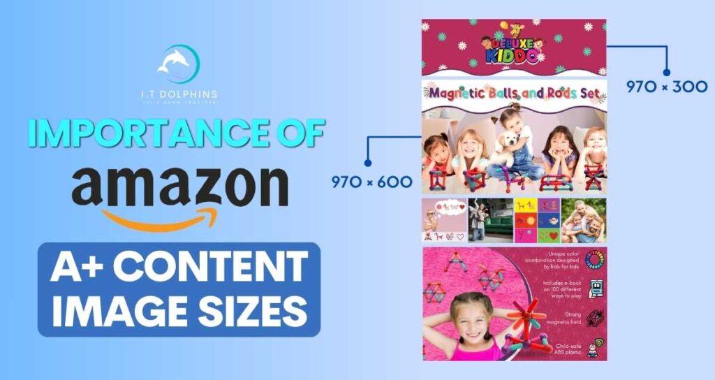 Importance of Amazon A Content Image Sizes