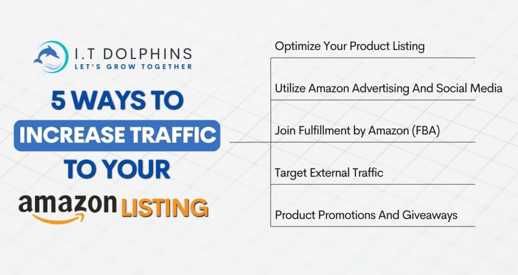 Ways to Increase Traffic to Amazon Listing