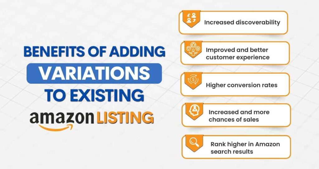 Benefits of Amazon Listing Variations